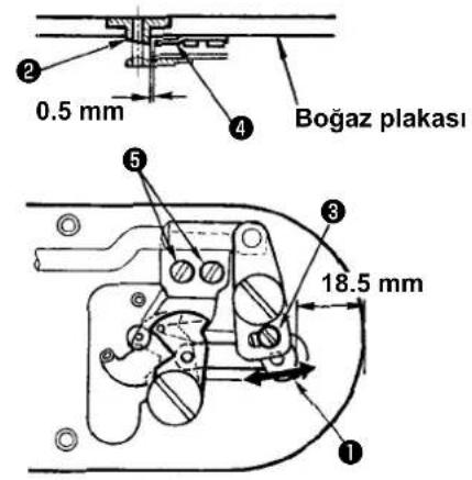 0.5 mm Boğaz plakası 18.5 mm