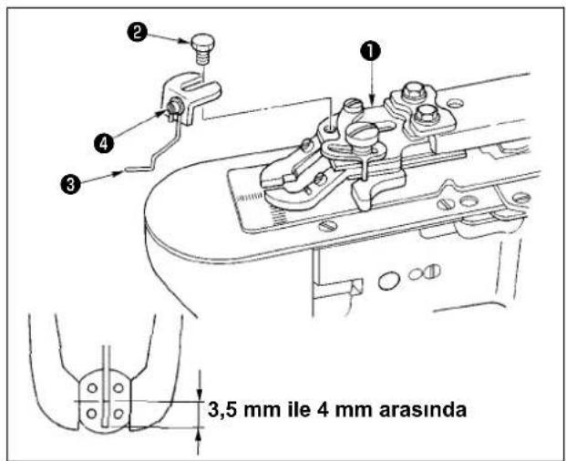 3,5 mm ile 4 mm arasında
