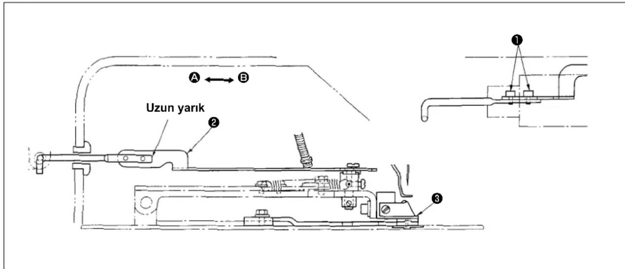 JUKI LK-1903AN - Düğme destek bağlantısının ayarlanması - 2
