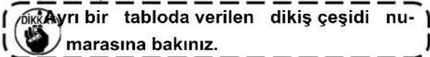 (DIKK AYRI bir tabloda verilen dikiş çeşidi nu- marasına bakınız.