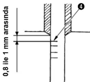 0,8 ile 1 mm arasında ④
