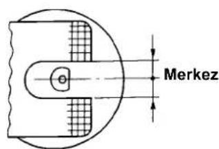 Merkez