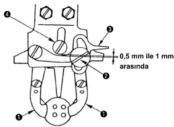0,5 mm ile 1 mm arasinda