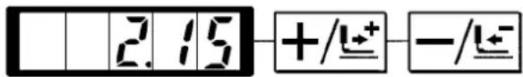 2.15 +/± -/±