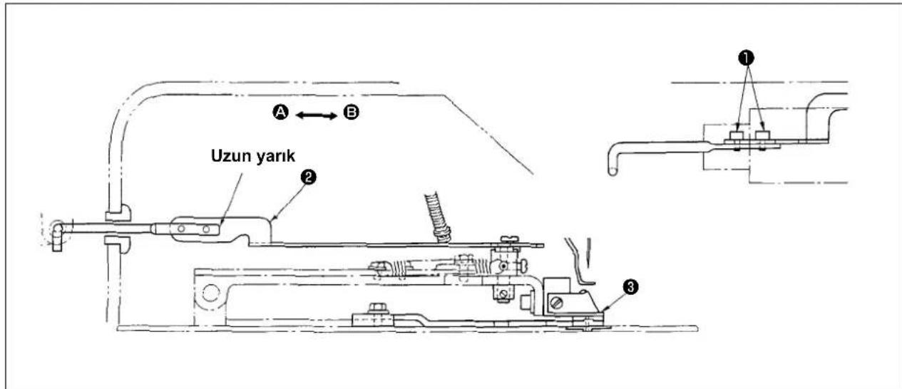 JUKI LK-1903AN-305 - UYARI : - 1