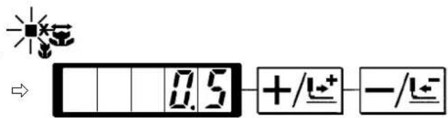 0.5 +/←+ -/-←
