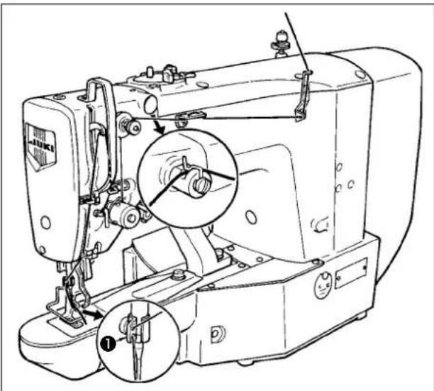 JUKI LK-1903AN-305 - UYARI : - 1