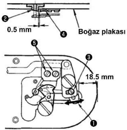0.5 mm Boğaz plakası 18.5 mm