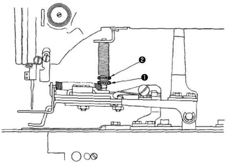 JUKI LK-1902AN - UYARI : - 1