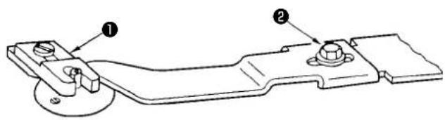 JUKI LK-1901AN - UYARI : - 2