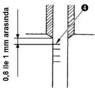 0,8 ile 1 mm arasında ④