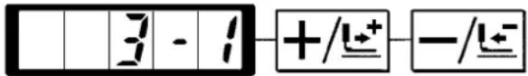 3 - 1 + /±- - /±-