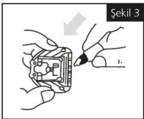 Şekil 3 1.