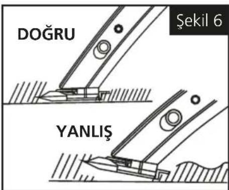 DOĞRU YANLIŞ Şekil 6
