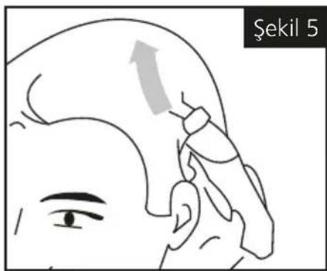 Şekil 5
