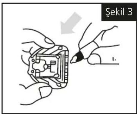 Şekil 3