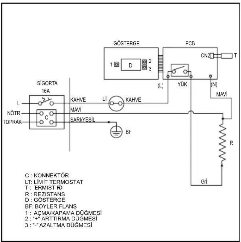 Regal RTR-80 E - Termosifon Elektrik Bağlantıları - 1