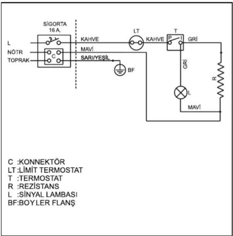 Regal RTR-65 MS - Termosifon Elektrik Bağlantıları - 1