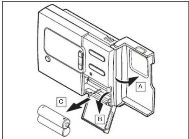 VAILLANT VRT 250f - Pillerin değiştirilmesi - 1