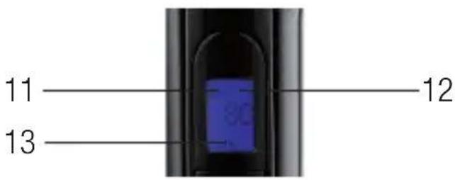 Arçelik K 5179 SM - Genel bakış, - 3