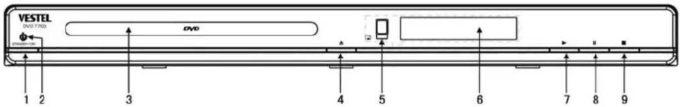 VESTEL 7700 - ÖN PANEL - 1