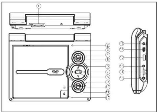GoldMaster PD-760 - Cihaz Görünümü - 1