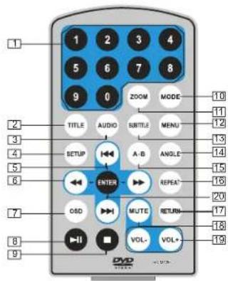 1 2 3 4 5 6 7 8 9 0 ZOOM MODE TITLE AUDIO BRITILE MENU 10 11 12 13 14 15 16 17 18 19 20 21 22 23 24 25 26 27 28 29 30 31 32 33 34 35 36 37 38 39 40 41 42 43 44 45 46 47 48 49 50 51 52 53 54 55 56 57 58 59 60 61 62 63 64 65 66 67 68 69 70 71 72 73 74 75 76 77 78 79 80 81 82 83 84 85 86 87 88 89 90