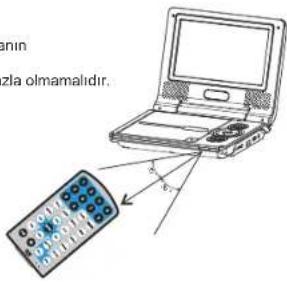 anin zla olmamaldir.