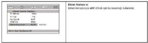 Geral Ayetler Saytura Tü Ekromi Wako Tü Tpl PAL Ap İşpedi KAF OSD ÇILI EN3 Gere Karunanlu ASIK KA'ALI Ekran Koruyu u: Ekran koruyucuyu aktür etmek için bu seçenogli kullanımız. Gere Aşur Sayfasına ÇILI