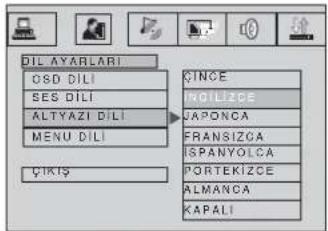 Arçelik DVD-2006 - ALTYAZI DİLİ : - 1