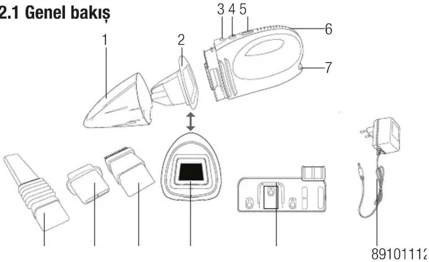 Arçelik K 6224 - Islak-kuru el süpürgeniz - 1