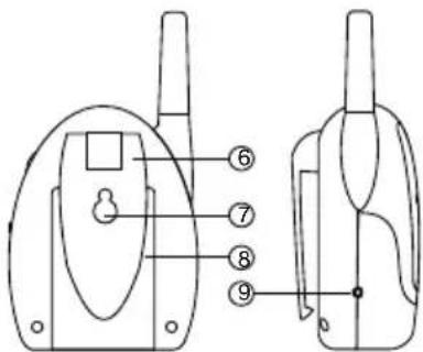 Loobex BM-150AF - Tebrikler - 6
