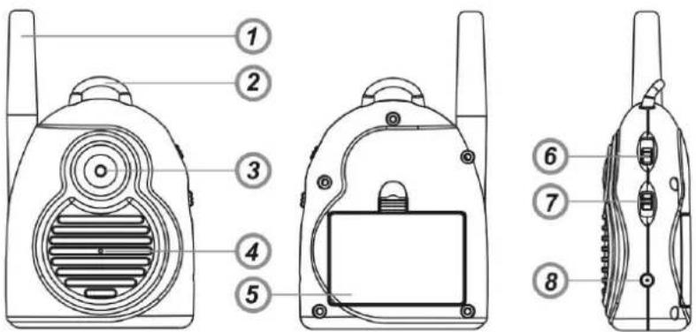 Kraft BM-163 - Bebek Ünitesi: - 1