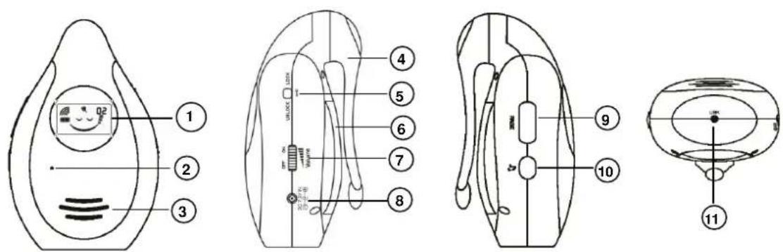 Kraft BM-148 - Bebek Ünitesi : - 1