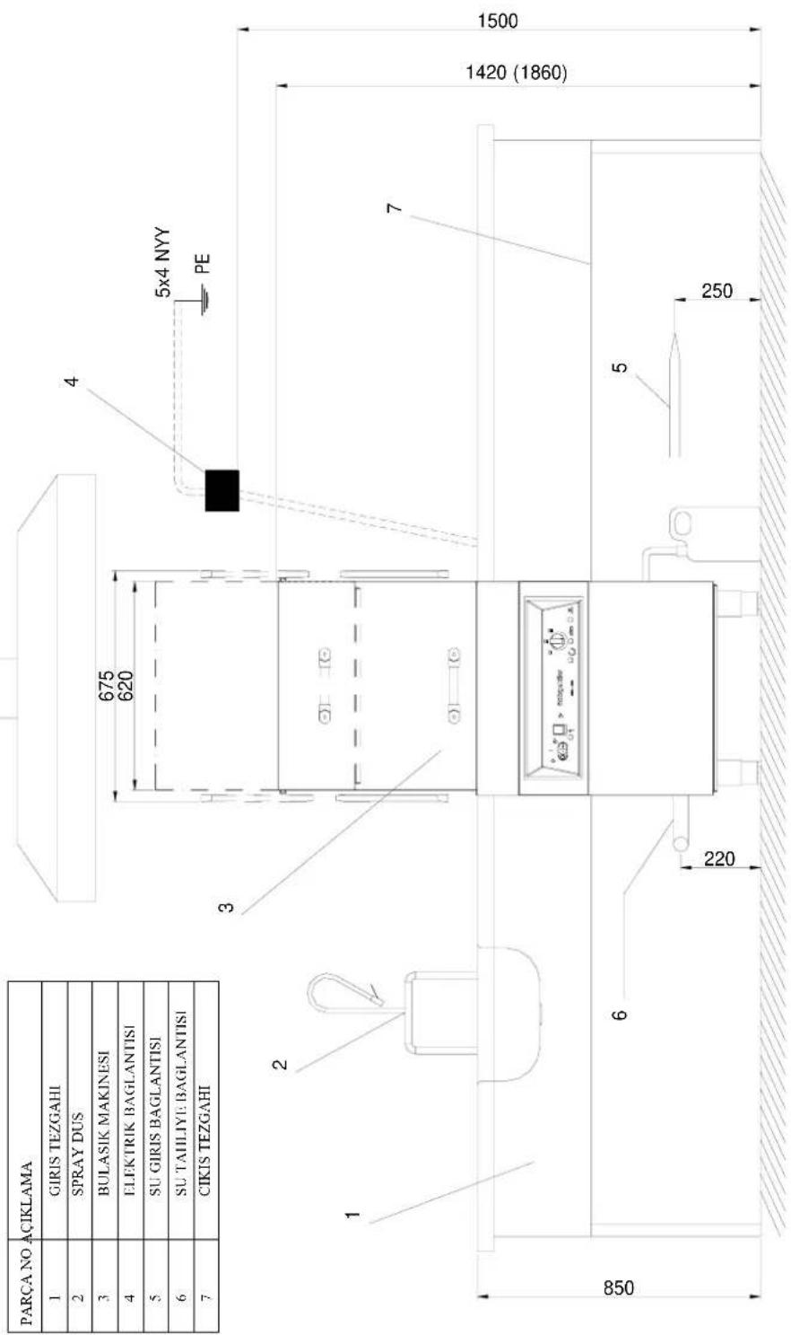 Öztiryakiler OBM 1080 - MONTAJ ŞEMASI VE CİHAZIN MONTAJI - 1