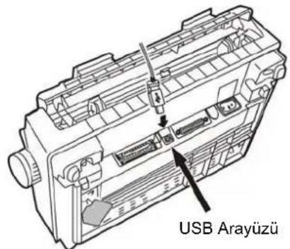 Jolimark DP321 - USB Arayüzünün Bağlanması - 1