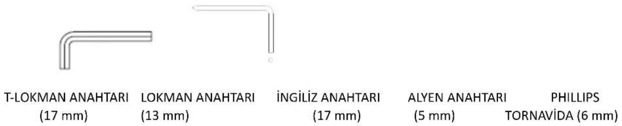 T-LOKMAN ANAHTARI (17 mm) LOKMAN ANAHTARI (13 mm) İNGİLİZ ANAHTARI (17 mm) ALYEN ANAHTARI (5 mm) PHILLIPS TORNAVİDA (6 mm)