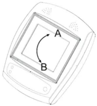 A B