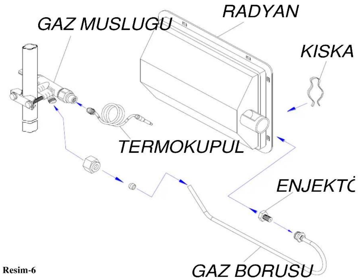 GAZ MUSLUGU RADYAN KISKA TERMOKUPUL ENJEKTĆ GAZ BORUSU Resim-6
