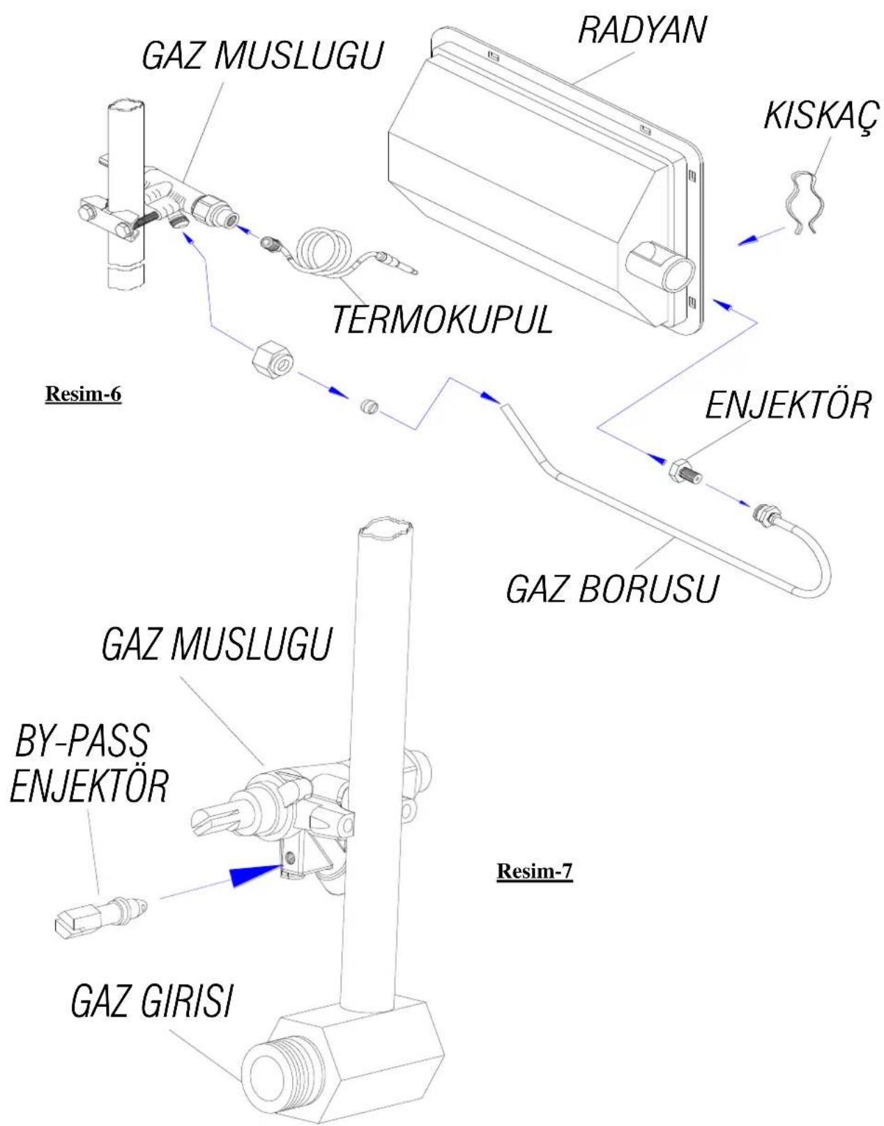 GAZ MUSLUGU RADYAN KISKAÇ TERMOKUPUL ENJEKTÖR GAZ BORUSU Resim-6 GAZ MUSLUGU BY-PASS ENJEKTÖR Resim-7 GAZ GIRISI