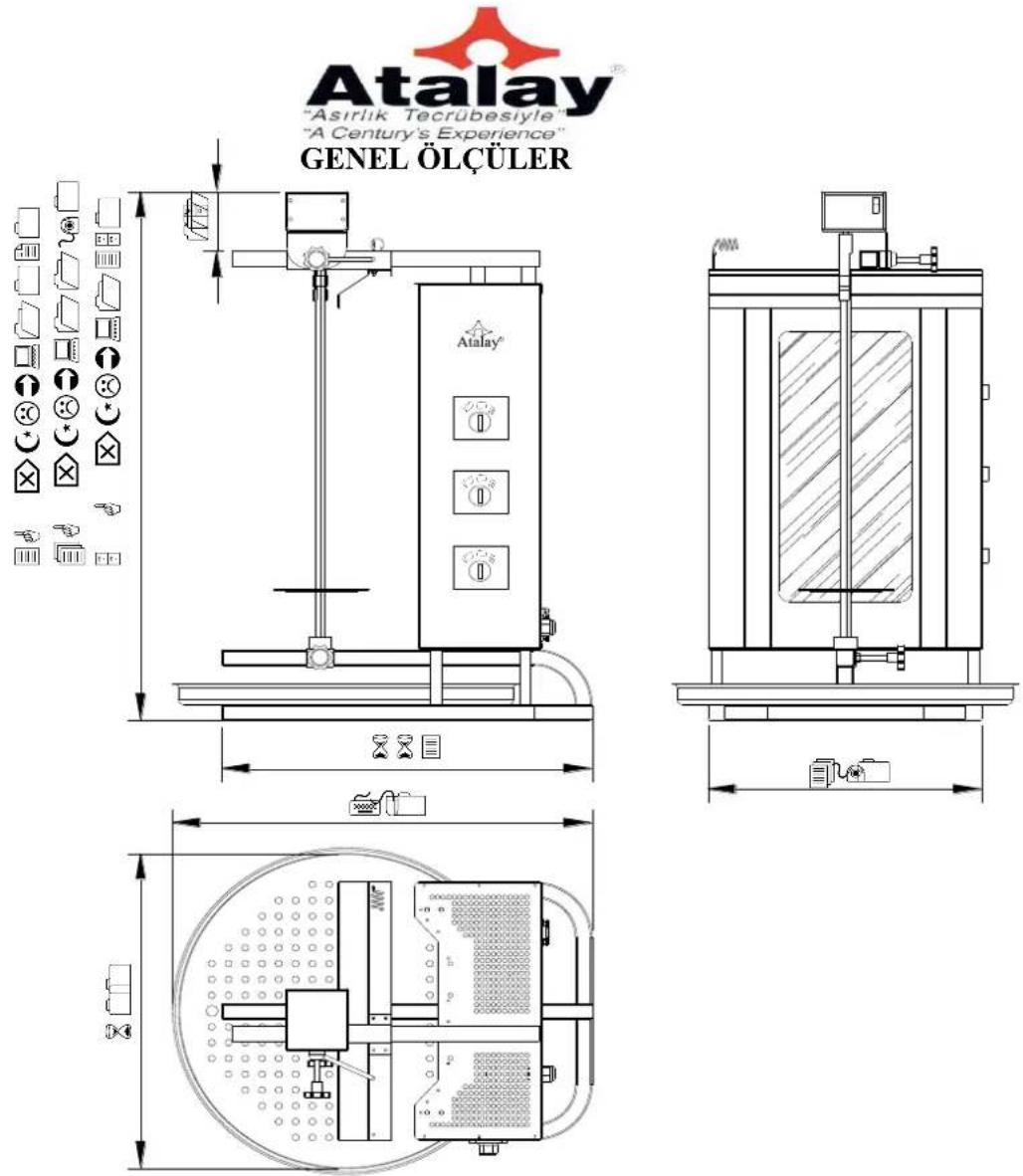 Atalay ADE-3U - I-CİHAZIN TANIMI VE KULLANIM ALANLARI - 2