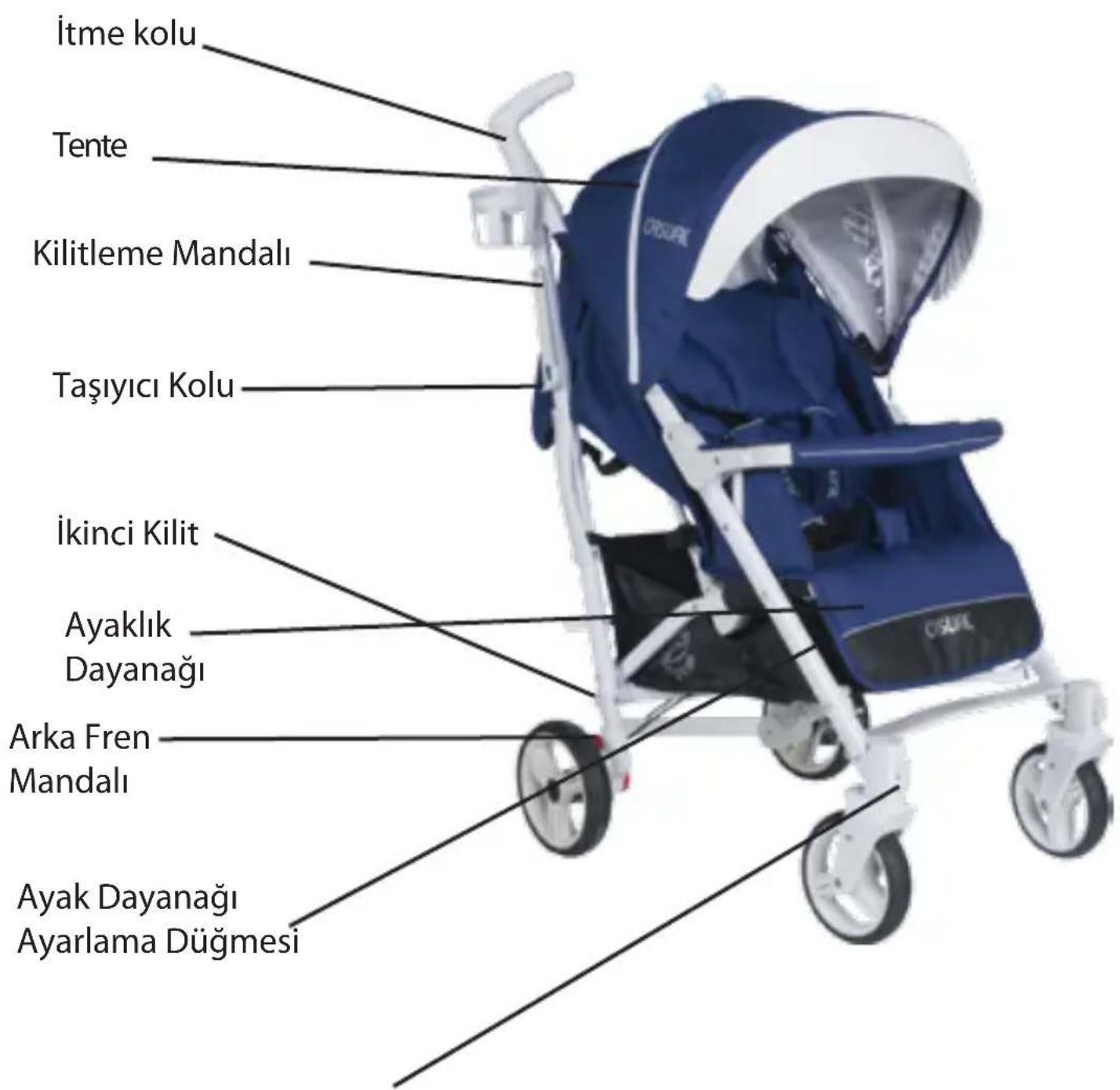 İtme kolu Tente Kilitleme Mandalı Taşıyıcı Kolu İkinci Kilit Ayaklık Dayanağı Arka Fren Mandalı Ayak Dayanağı Ayarlama Düğmesi