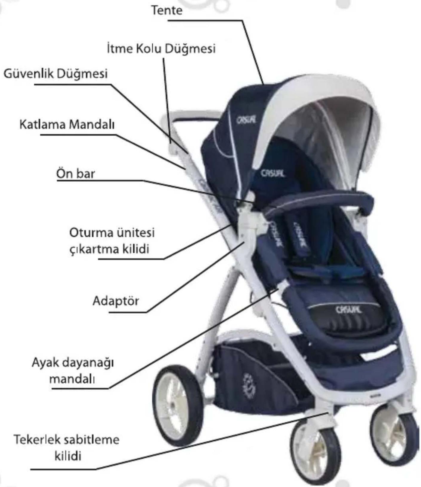 Tente İtme Kolu Düğmesi Güvenlik Düğmesi Katlama Mandalı Ön bar Oturma ünitesi çıkartma kilidi Adaptör Ayak dayanağı mandalı Tekerlek sabitleme kilidi