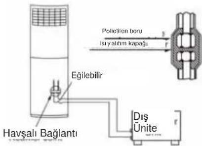 Olefini OLE-24FSDCM - NOT - 1