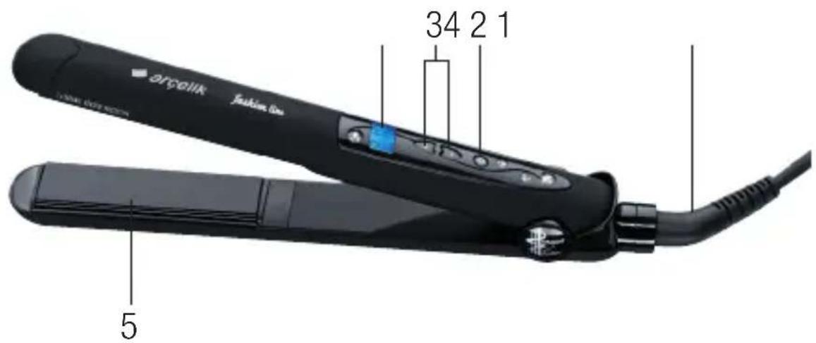 34 2 1 Orçolik Fashion Iron 5