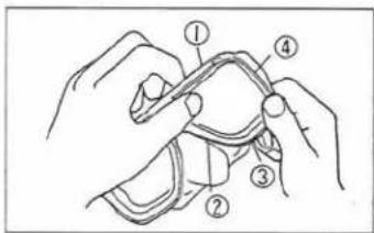 Diagram showing a hand holding a tool with numbered parts labeled ① to ④