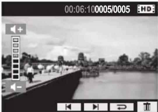 00:06:100005/0005 HD: + - K H D