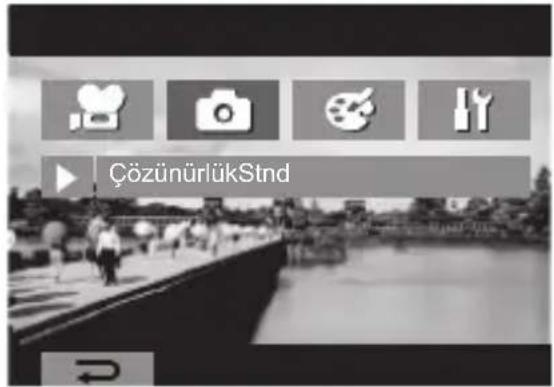 ÇözünürlükStnd