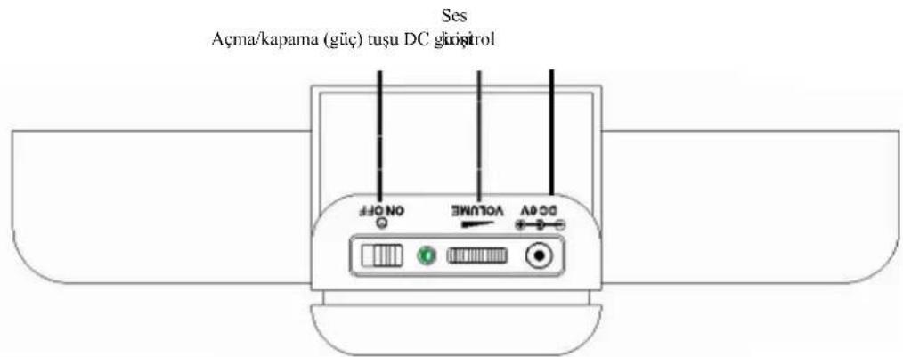 Ses Açma/kapama (güç) tuşu DC glimârol