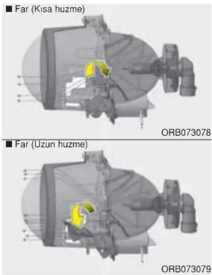 Far (Kisa huzme) ORB073078 Far (Uzun huzme) ORB073079